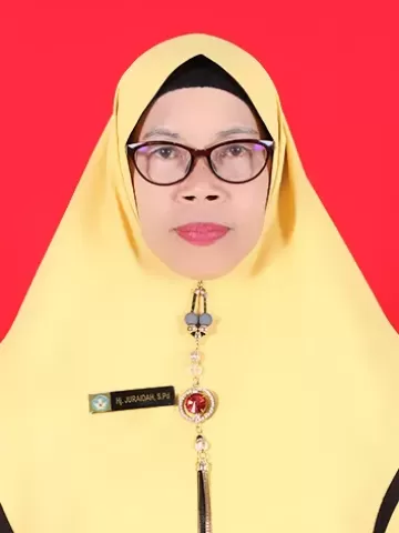  Hj.JURAIDAH,S.Pd,MM